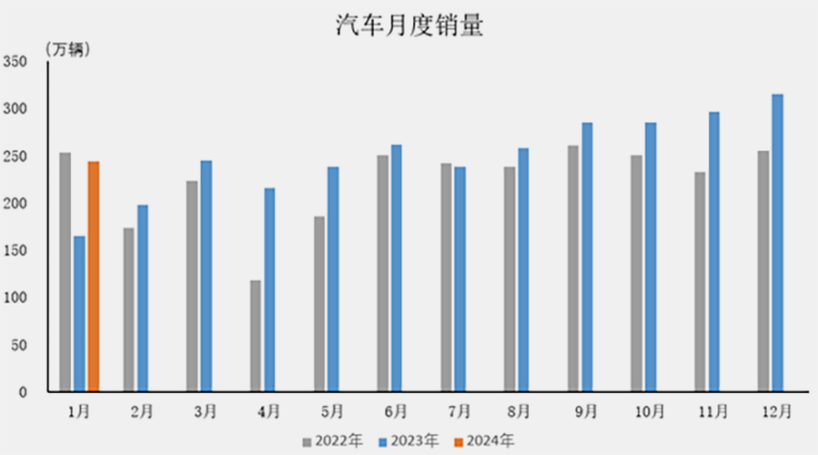 42923acmţ桤(й)ٷվ