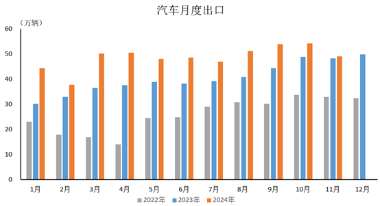 42923acmţ桤(й)ٷվ